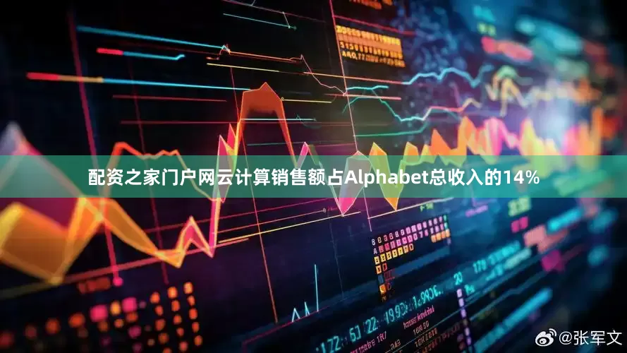 配资之家门户网云计算销售额占Alphabet总收入的14%