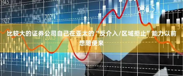 比较大的证券公司自己在亚太的“反介入/区域拒止”能力以前想随便来
