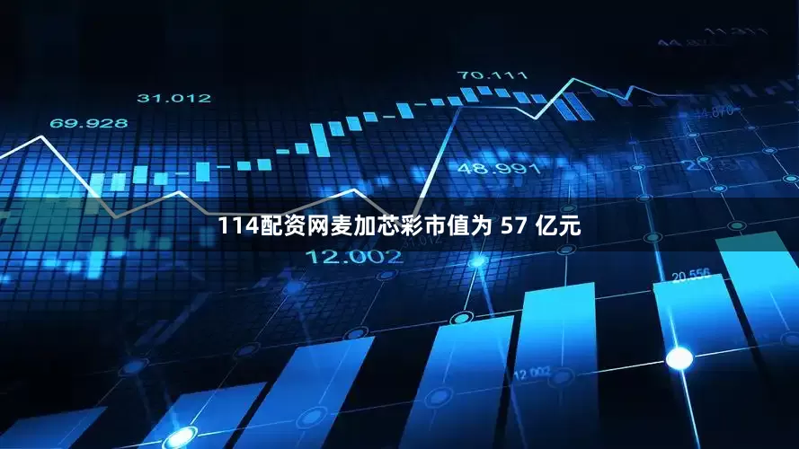 114配资网麦加芯彩市值为 57 亿元